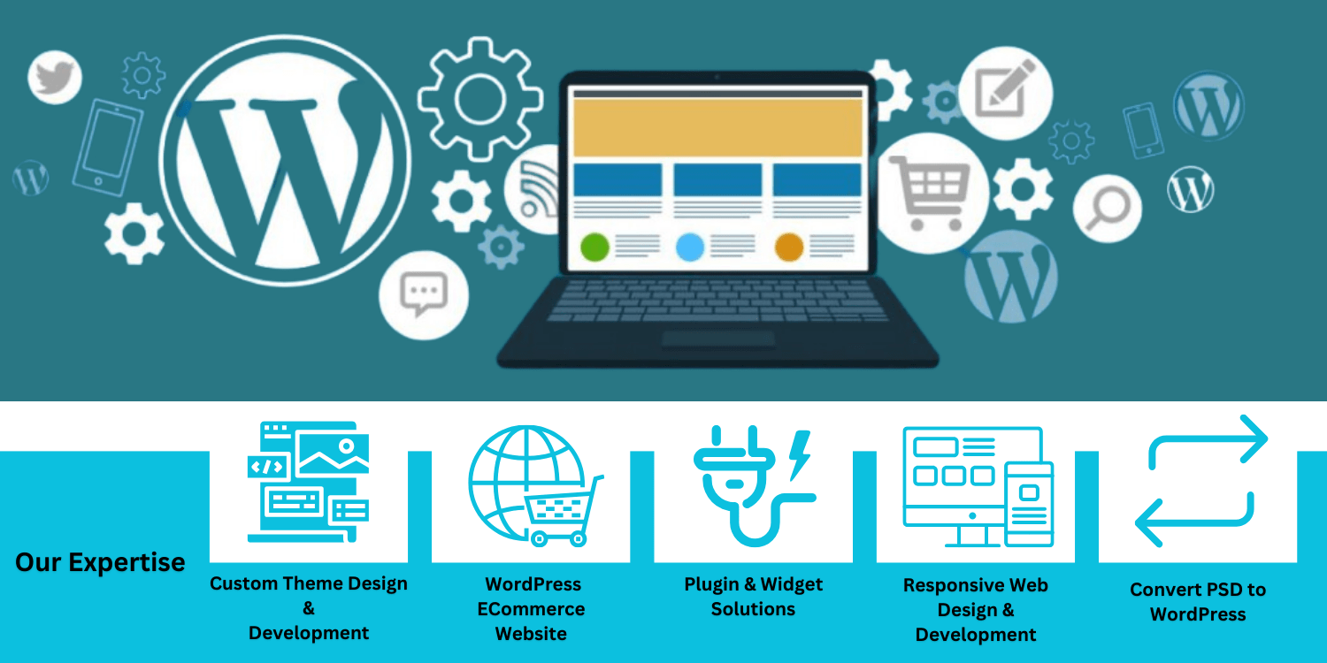 Best 10 WordPress Website Designers in Bangladesh